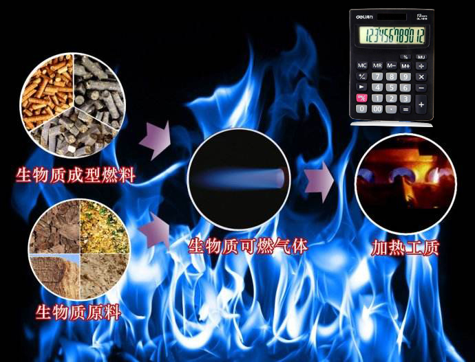 一噸木屑，鋸末，秸稈生產(chǎn)線多少生物質(zhì)顆粒！