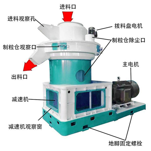 稻殼秸稈別在燃燒了，稻殼顆粒機(jī)來實(shí)現(xiàn)它的價(jià)值
