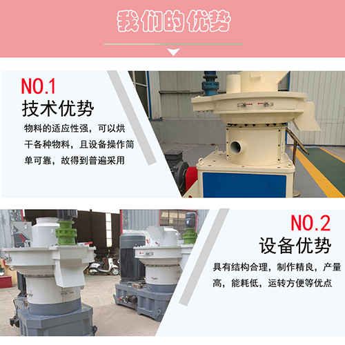 如何檢查秸稈顆粒機(jī)壓輥打滑不出料？